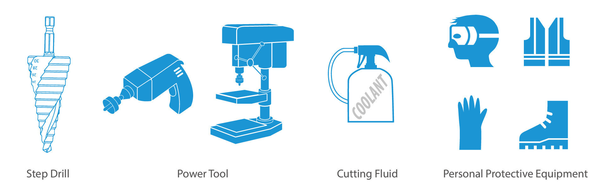 Preparation before drilling a hole by step drill bit