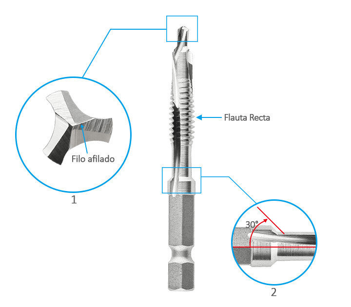 Taladro de tipo de flauta recta es una combinación de perforación, roscado y avellanado.