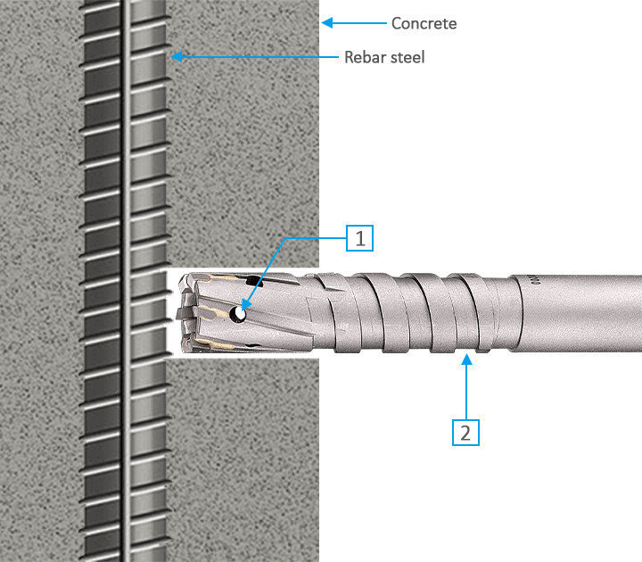 3keego core drill HAA type can drill rebar steel on concrete.