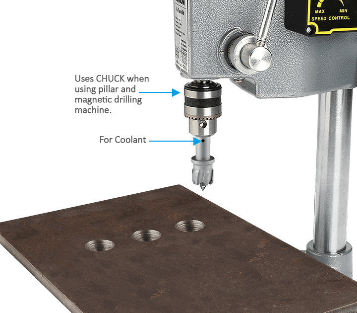 3keego hole cutter HK type is ideal for thick metal sheets.