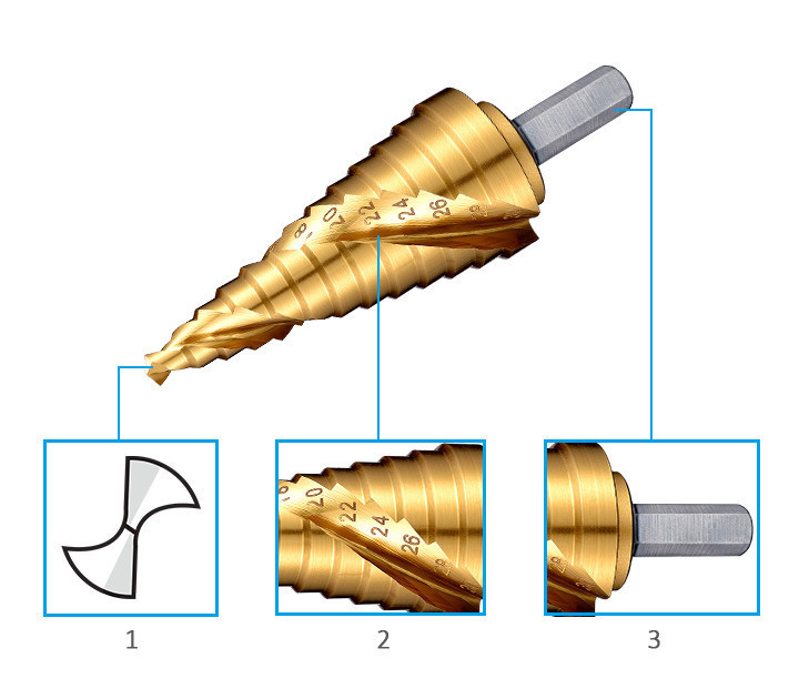 3keego SDR step drill with 6 flat shank and spiral flute design.