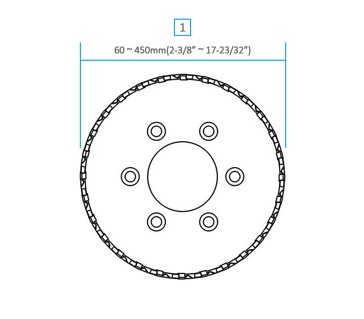 3keego shell cutter diameter from 60 to 450mm.