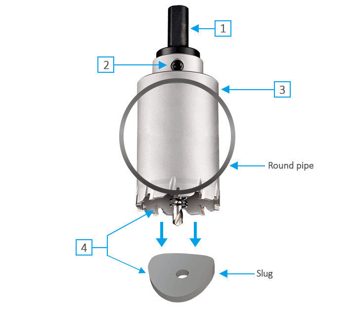 3keego hole cutter HRP type with an exchangeable arbor.