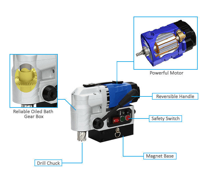 3keego magnetic drilling machine SMD25 type power and durability.