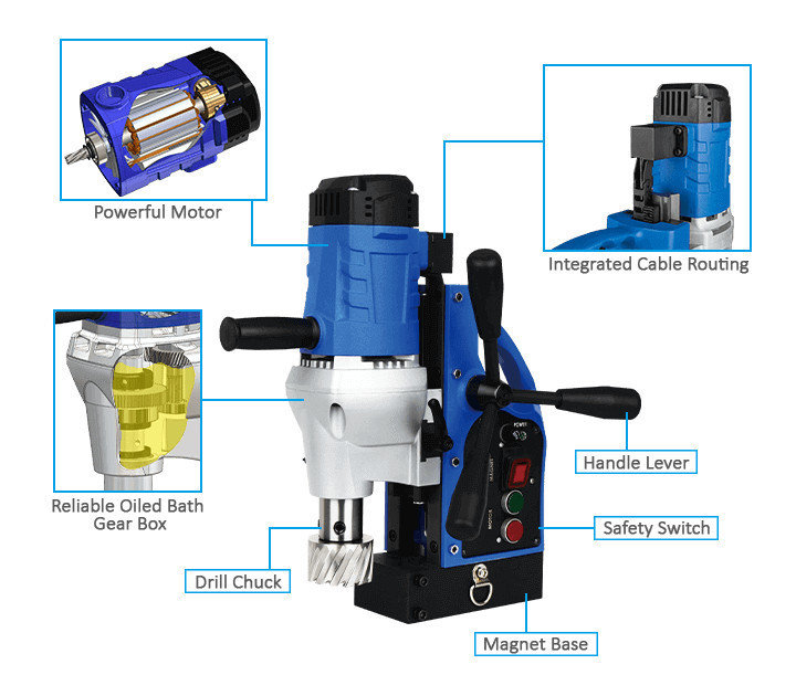 3keego magnetic drilling machine SMD30 power and durability.