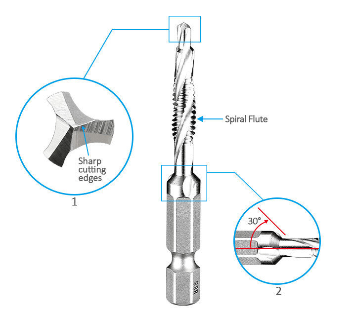 3keego tap drills spiral flute type for drilling, tapping, and chamfering.