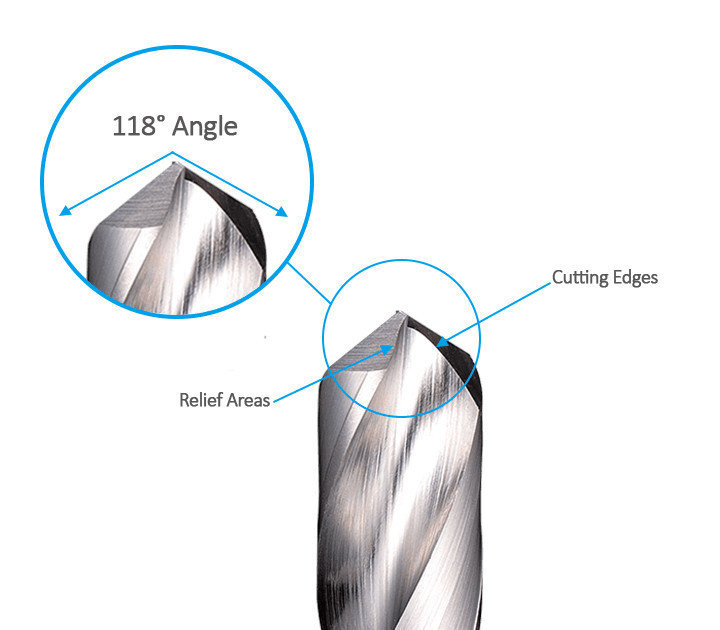 3keego twist drills are ideal for thick metal sheets.