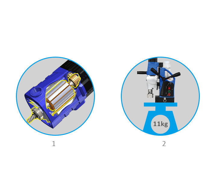 Aspectos Destacados de SMD30-1.