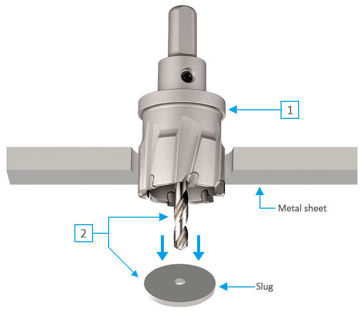 3keego hole cutter HM25 type with cutting flange and a center drill.